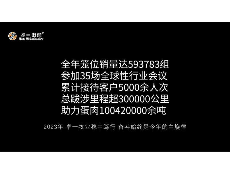 卓一牧業(yè) | 年歲開啟，共赴新程